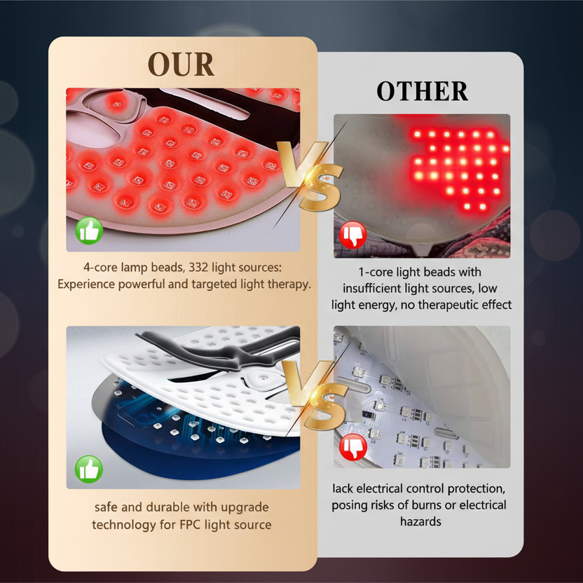 CodedLuxe HelloFace LED Radiance Mask–Premium Red Light Therapy for Home & Travel