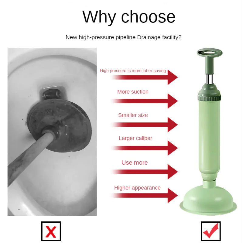 High Pressure Toilet Plunger for Bathroom & Kitchen Use