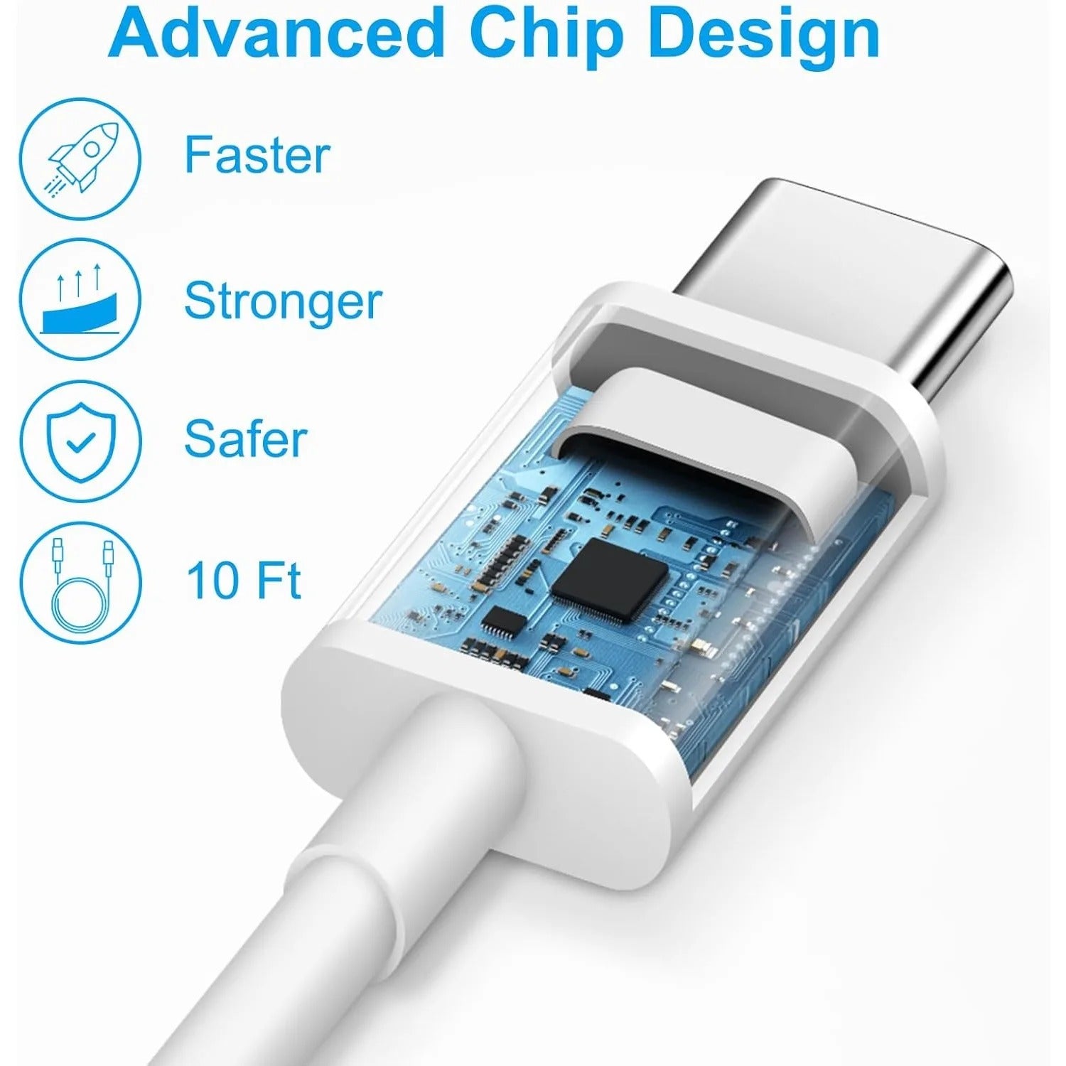 Premium 3 Pack: 20W Fast Charger with 10ft USB-C Cables