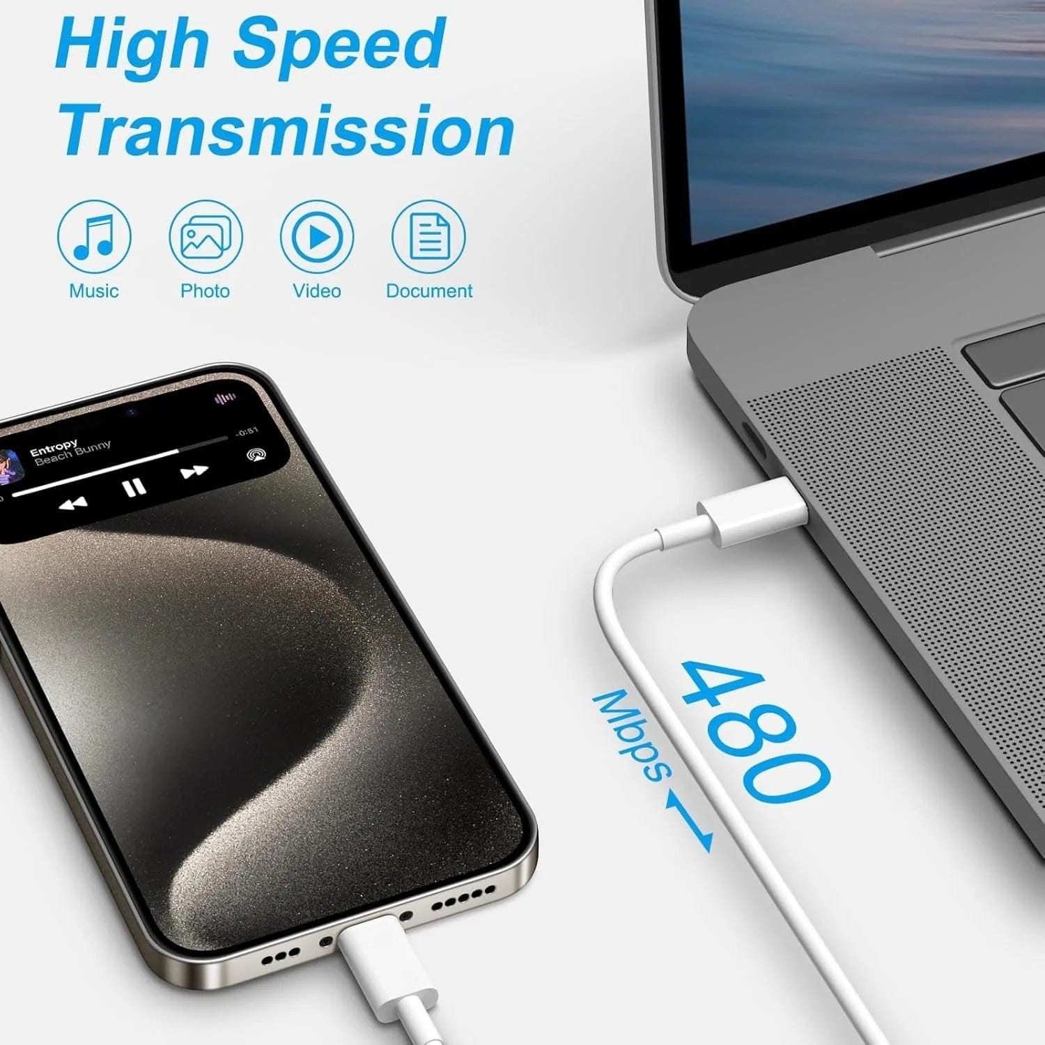 Premium 3 Pack: 20W Fast Charger with 10ft USB-C Cables White / 3pcs