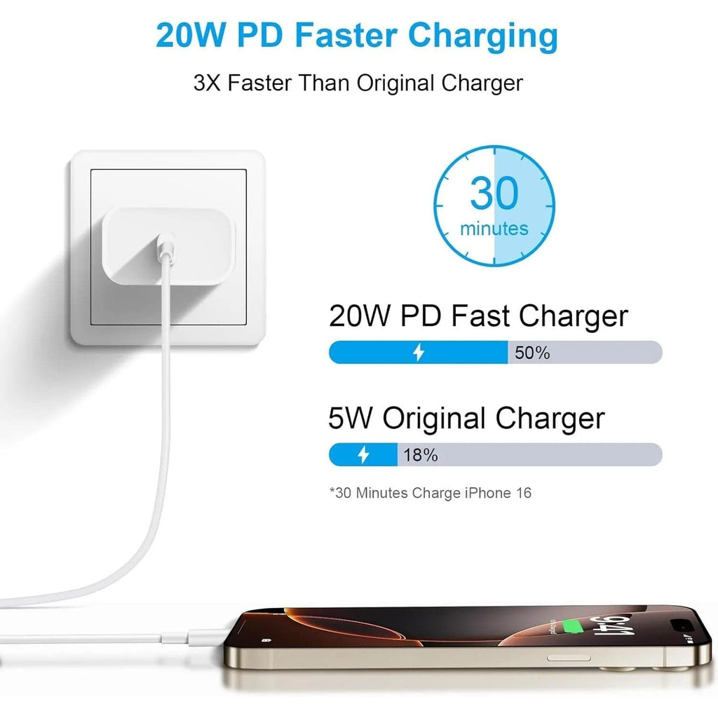 Premium 3 Pack: 20W Fast Charger with 10ft USB-C Cables White / 3pcs