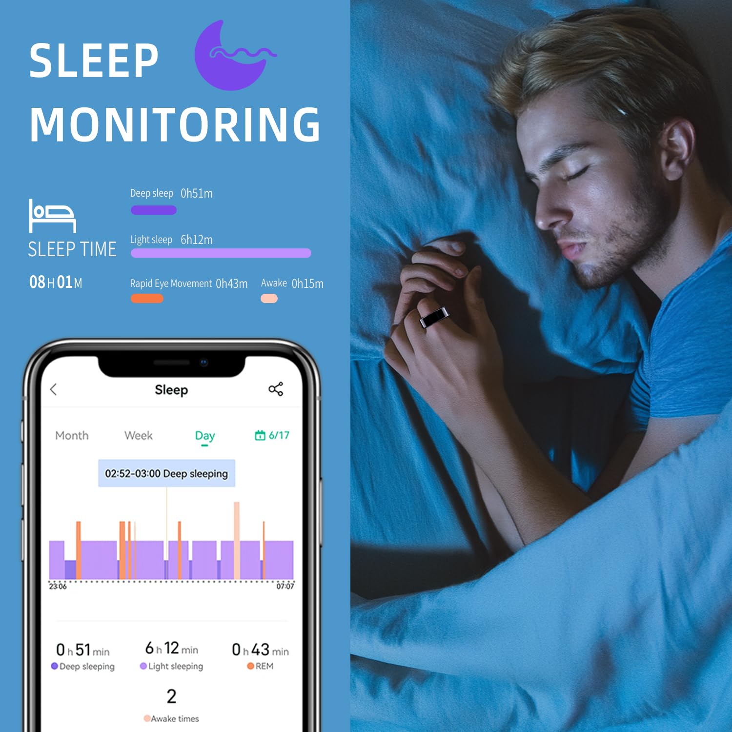 Smart Ring Health Tracker